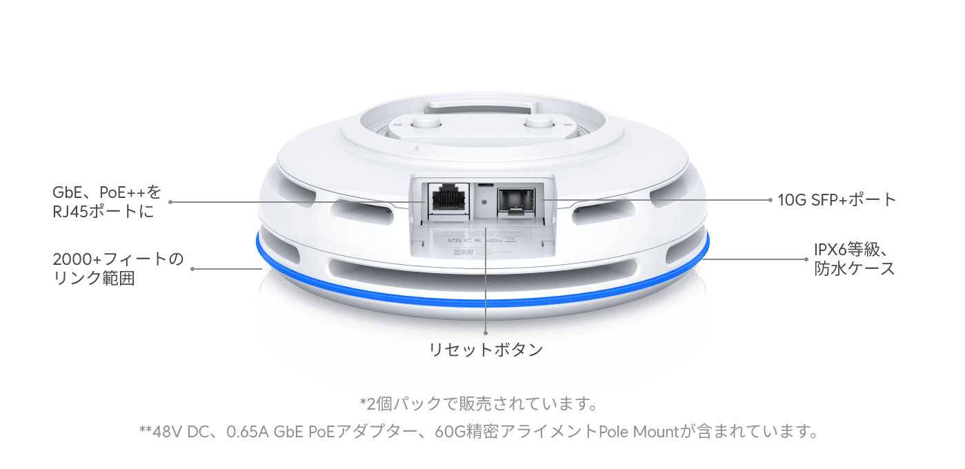 Building-to-Building Bridge XG