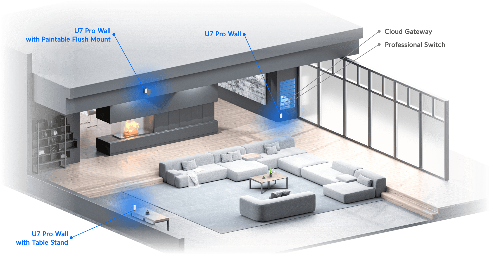 Access Point U7 Pro Wall