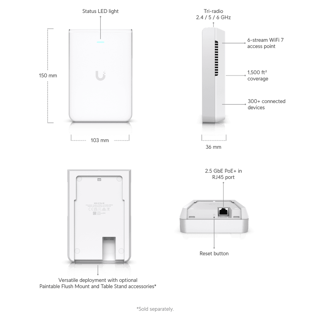 UniFi U7 Pro Wall - Tech Specs
