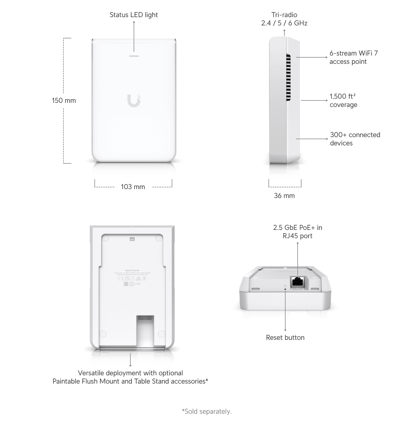 Punto de acceso U7 Pro Wall