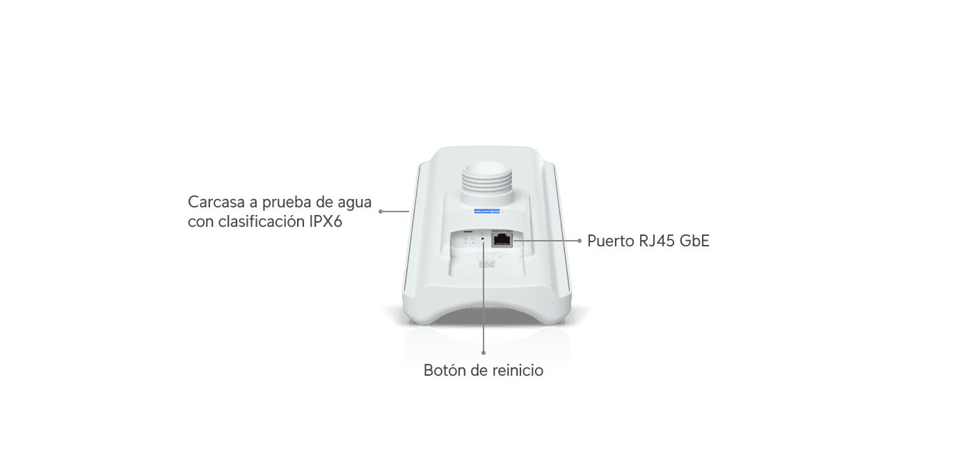 Device Bridge Pro Sector