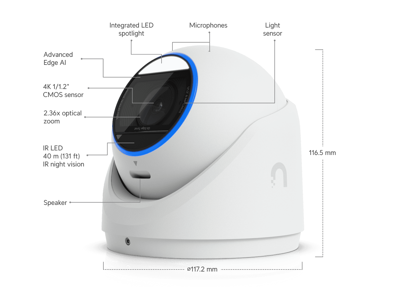 Camera G6 Edge Turret