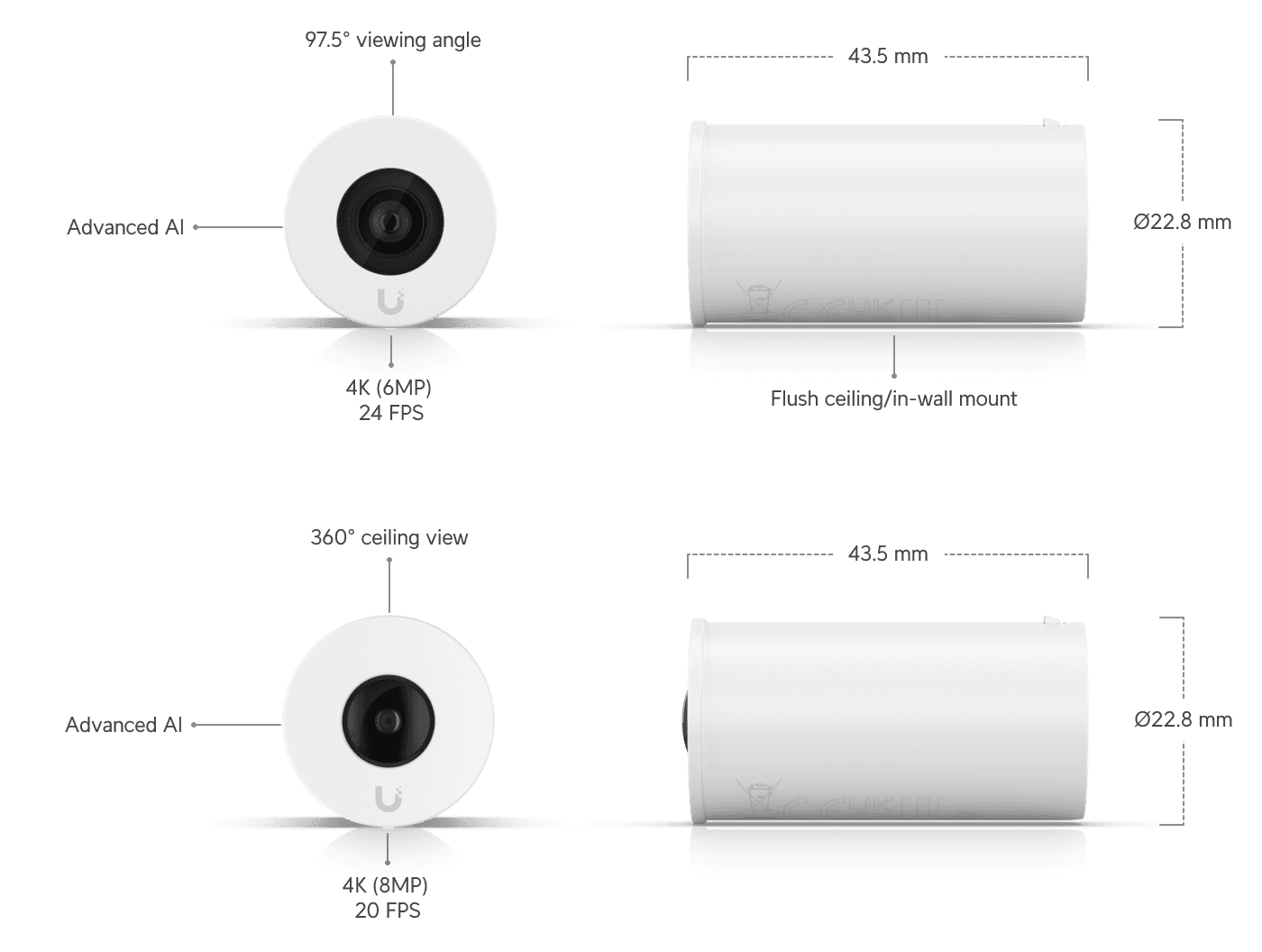 Camera AI Theta