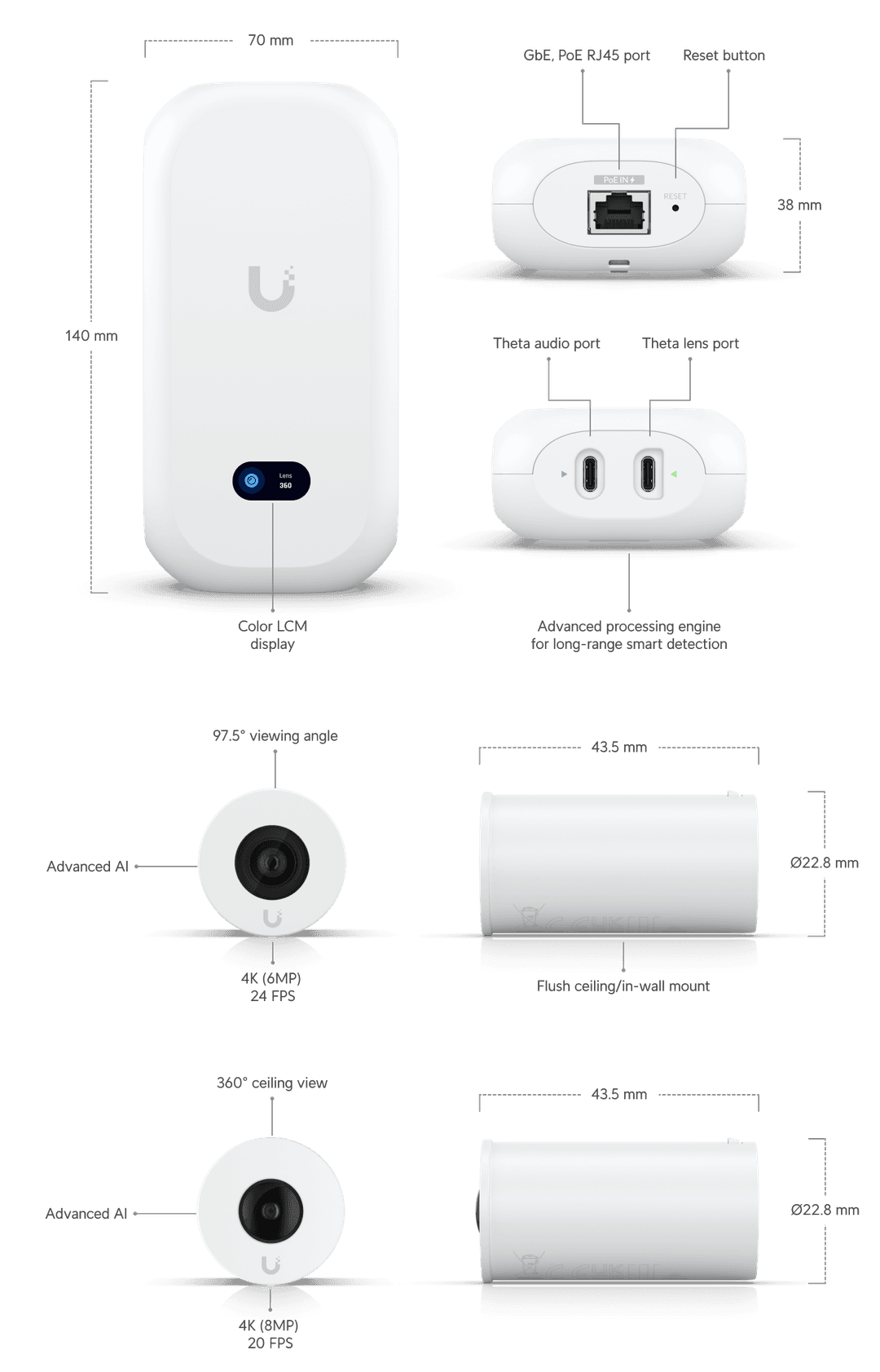 UniFi AI Theta Tech Specs unifi-ai-theta-tech-specs