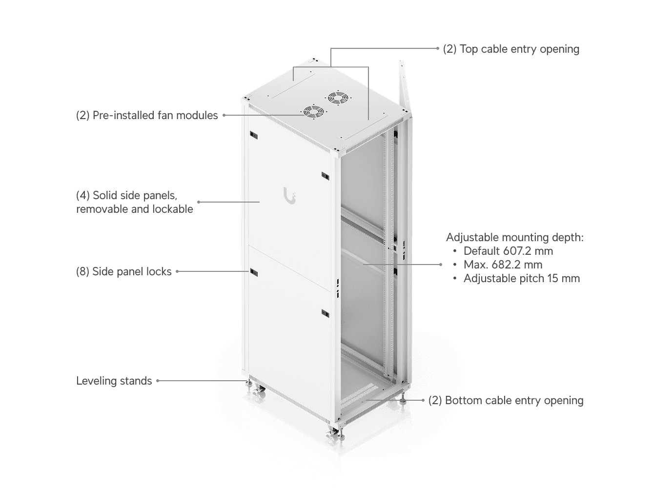 42U Rack Cabinet, 800 mm, Puerta Perforada