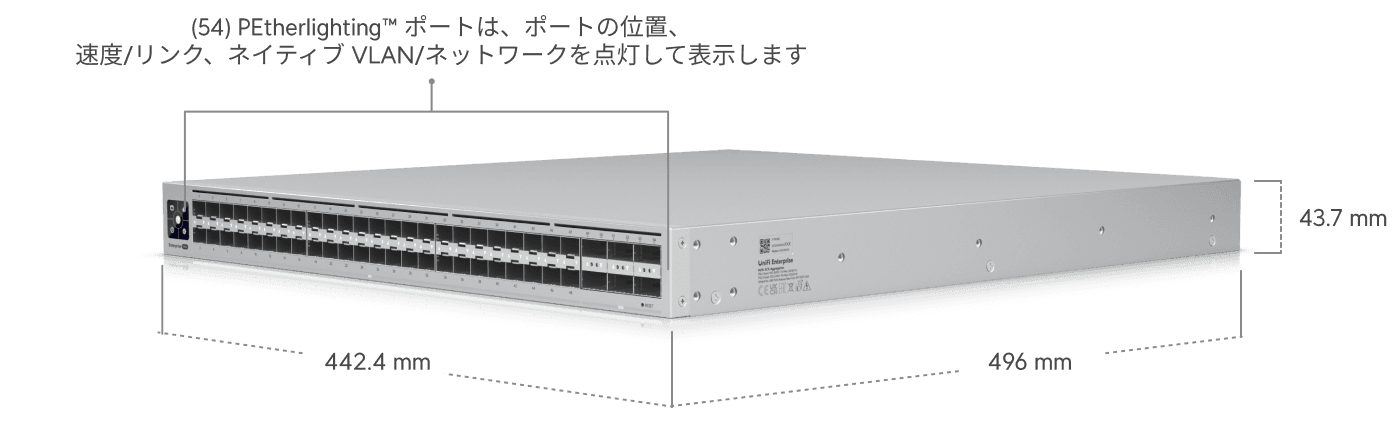 スイッチエンタープライズキャンパスAggregation