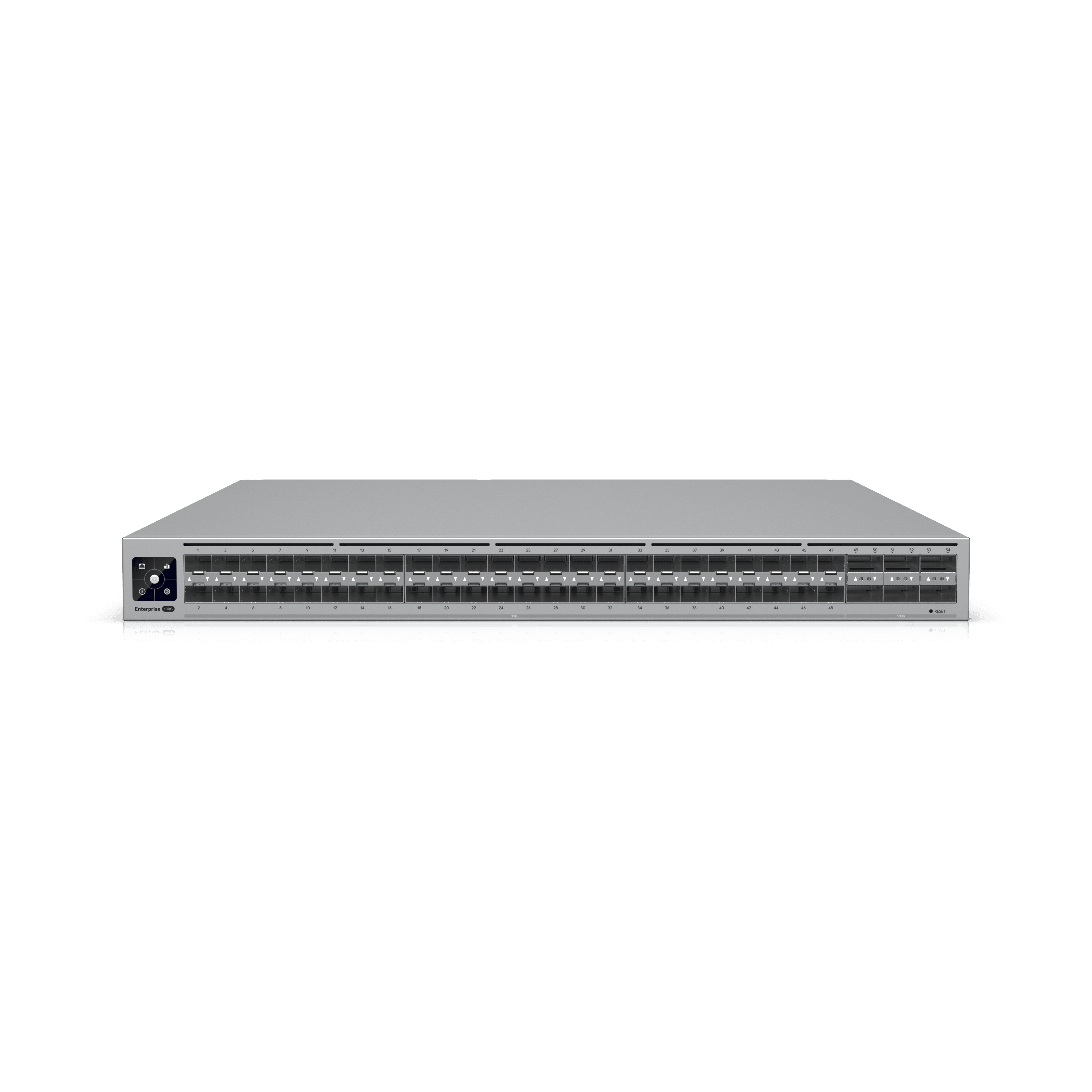 Switch Enterprise Campus Aggregation