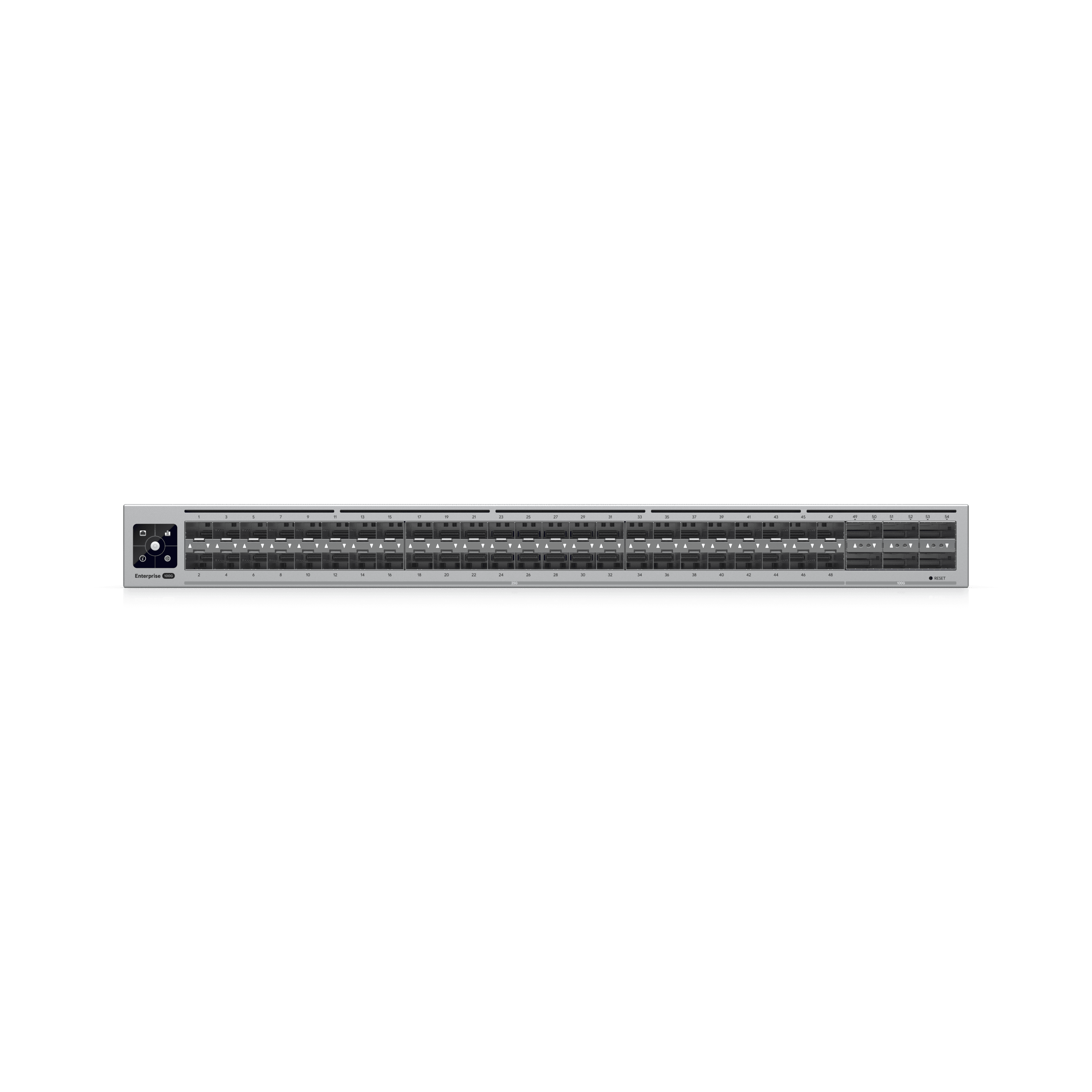 Switch Enterprise Campus Aggregation