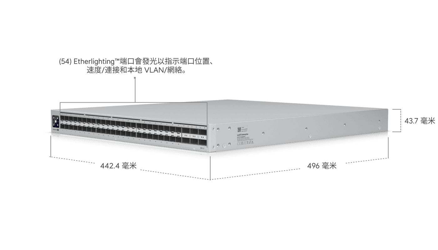 Switch Enterprise Campus Aggregation