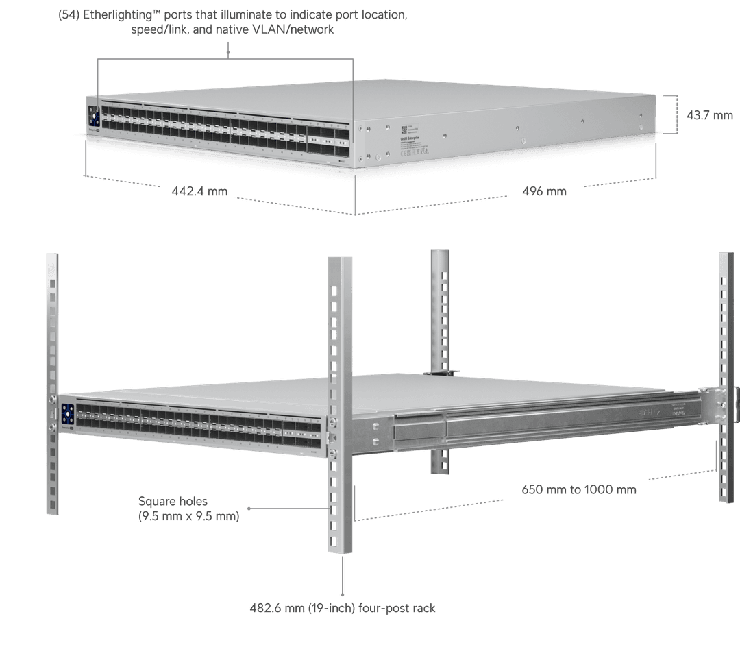 Enterprise Campus Aggregation