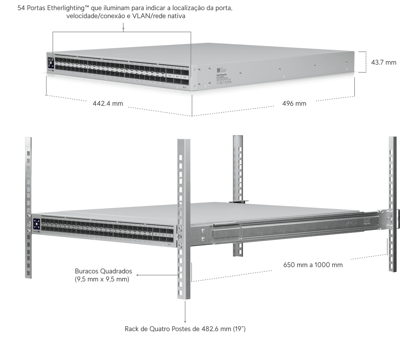 Switch Enterprise Campus Aggregation