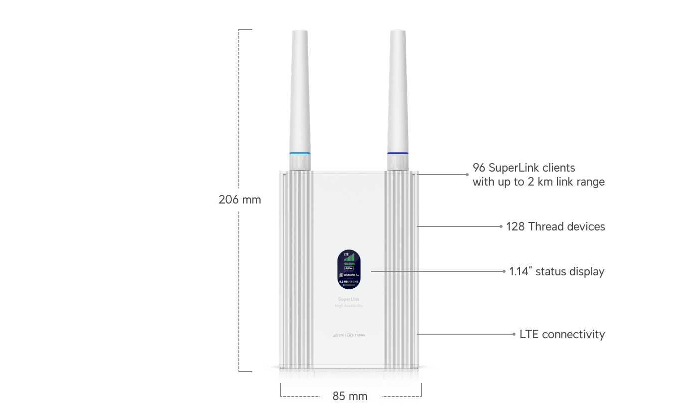 SuperLink Gateway HA
