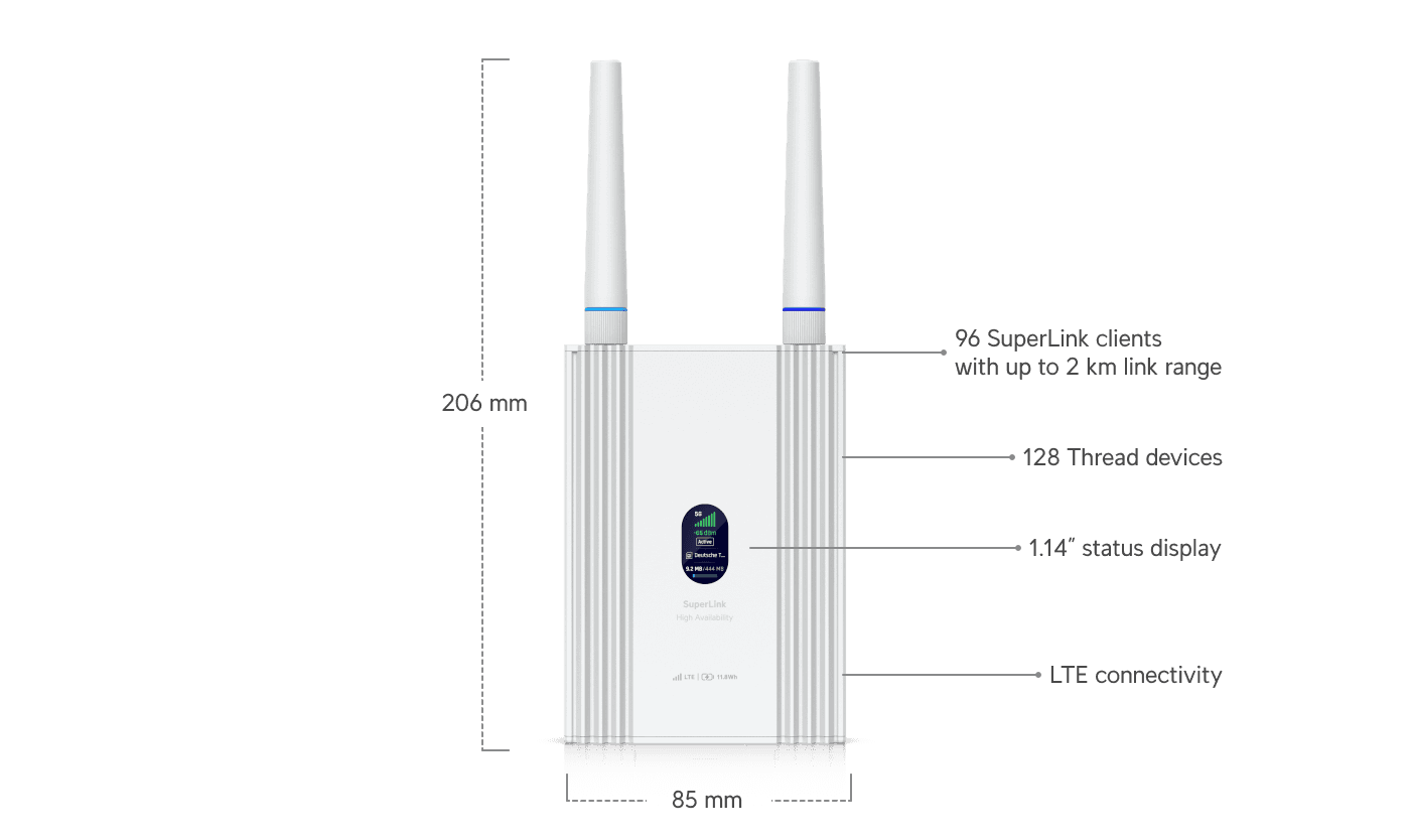SuperLink Gateway HA