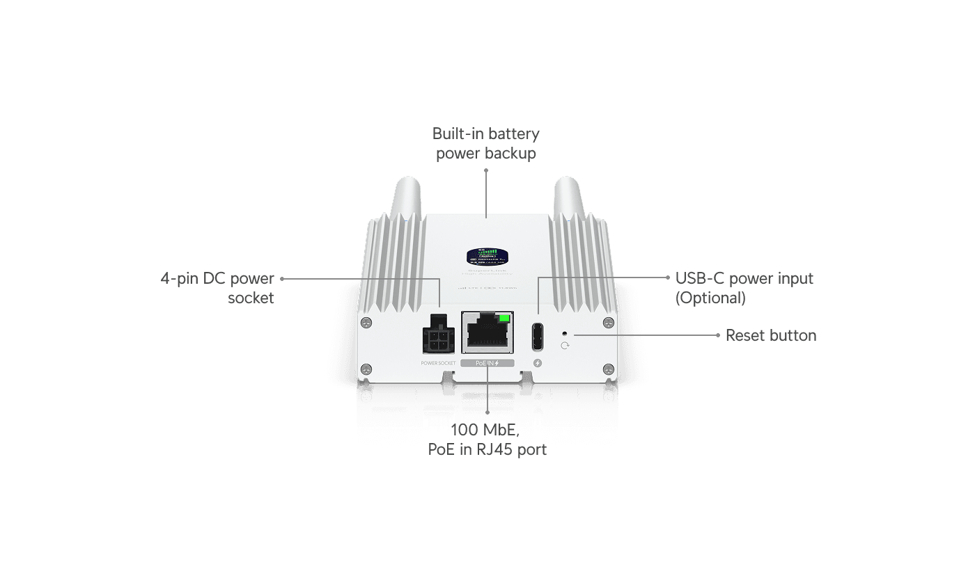 SuperLink Gateway HA