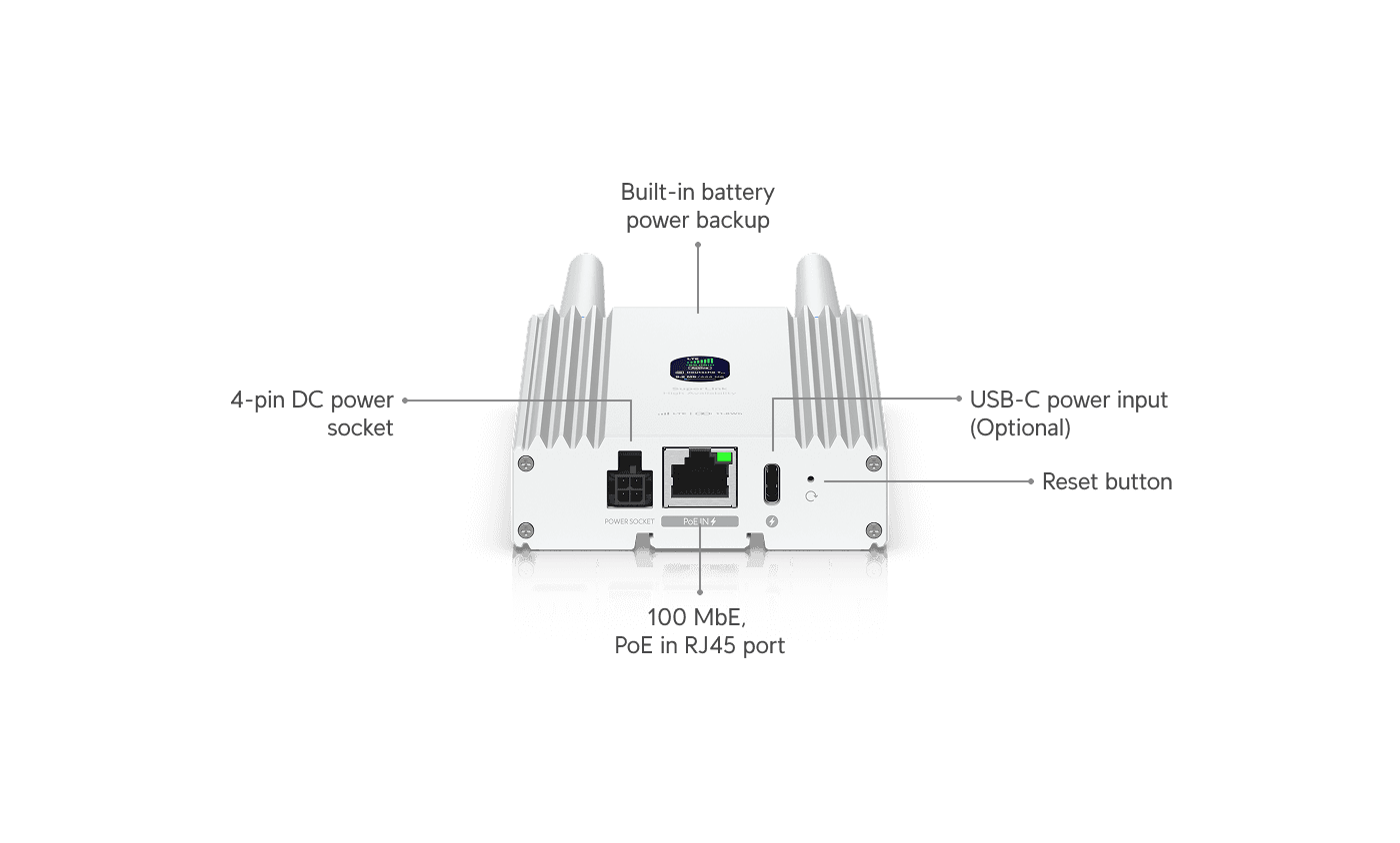 SuperLink Gateway HA