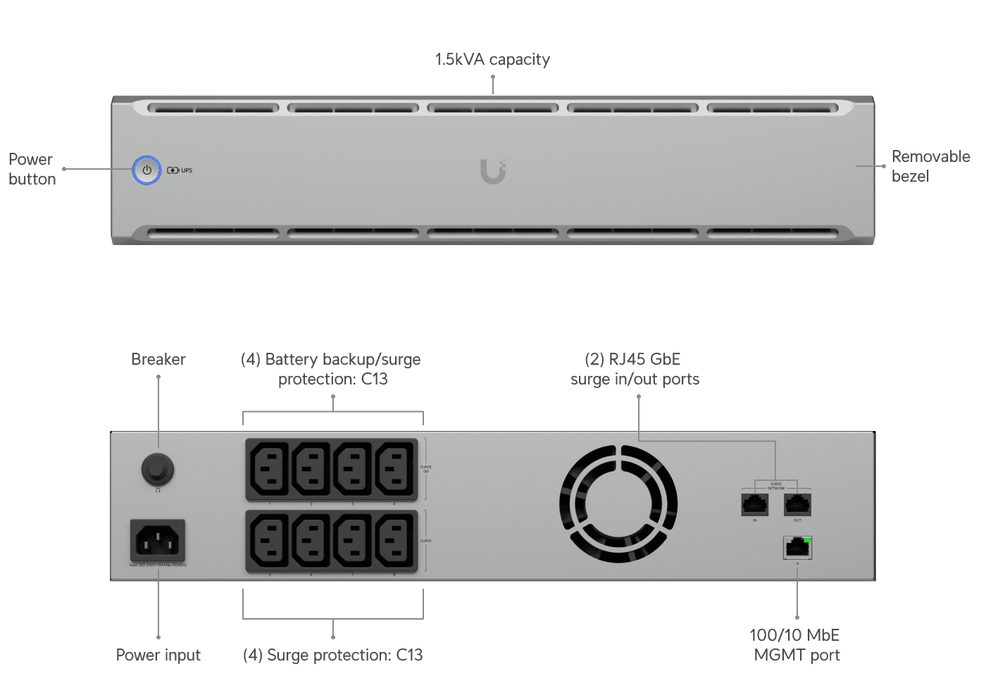 UPS 2U