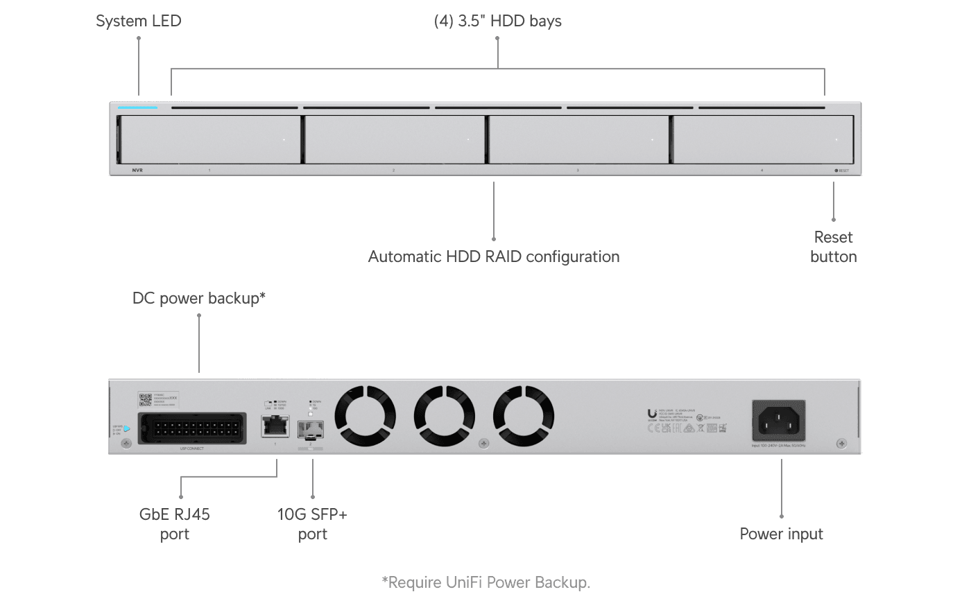 Network Video Recorder