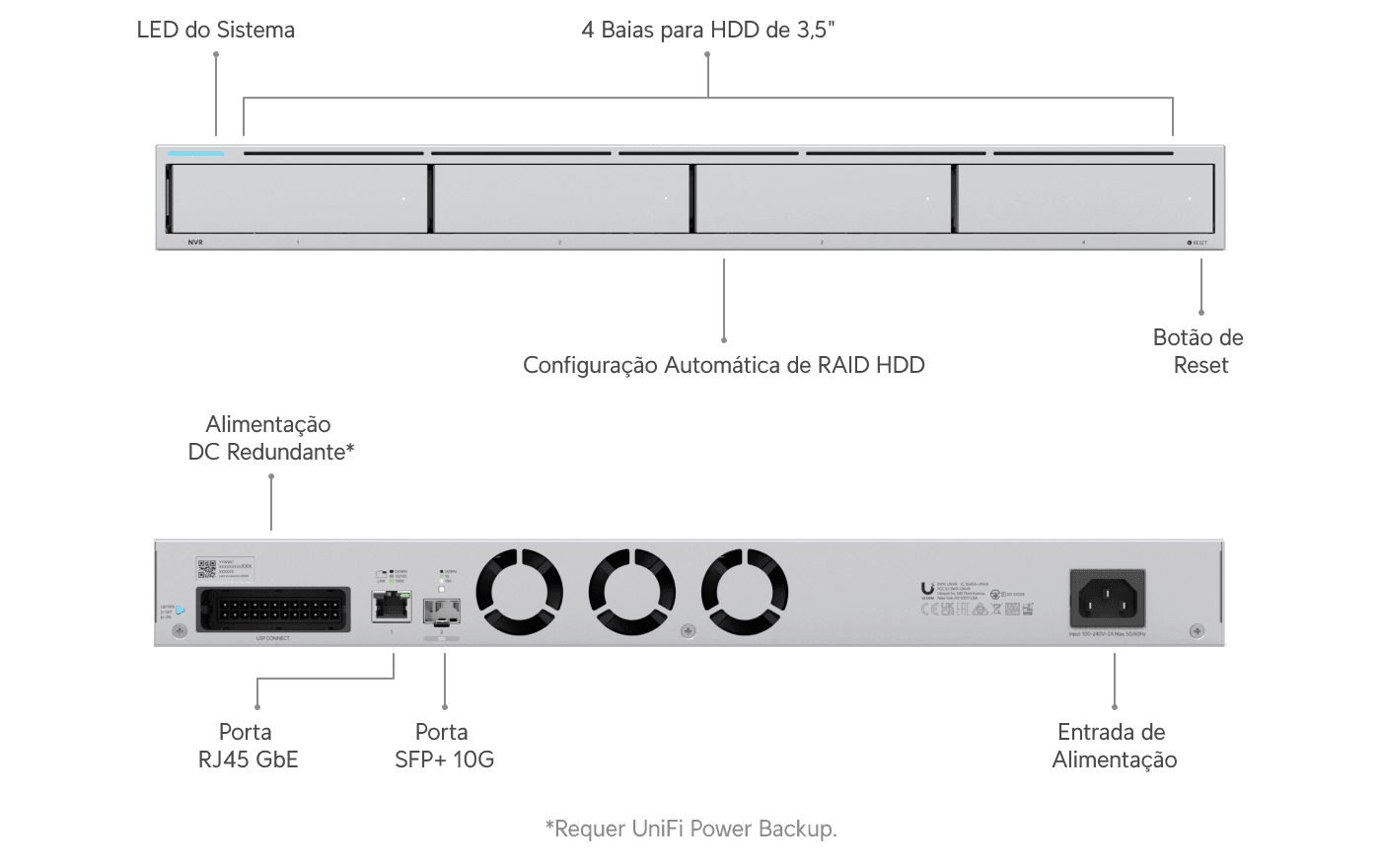 Network Video Recorder