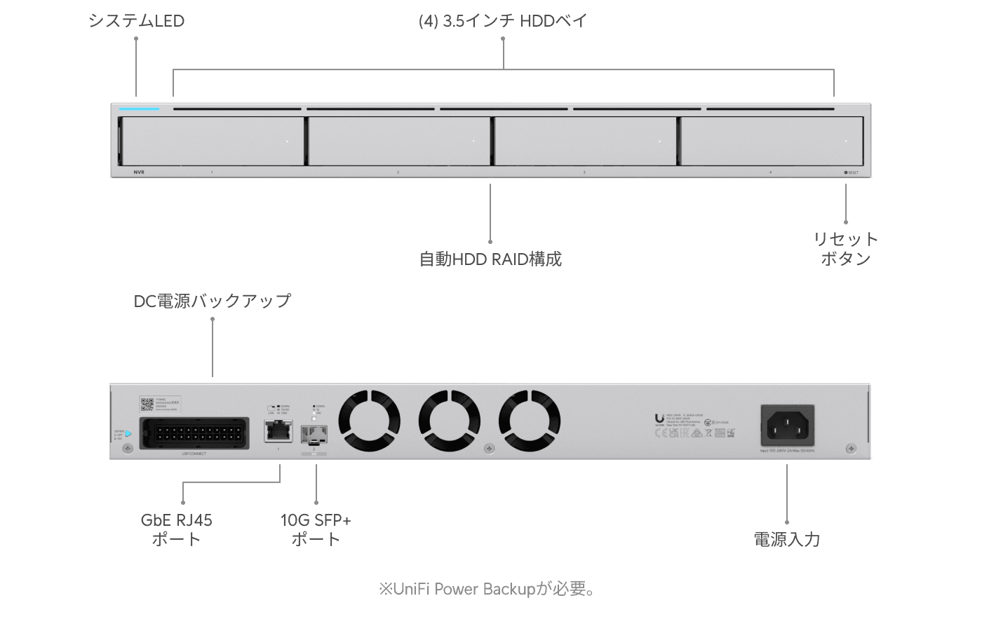 Network Video Recorder