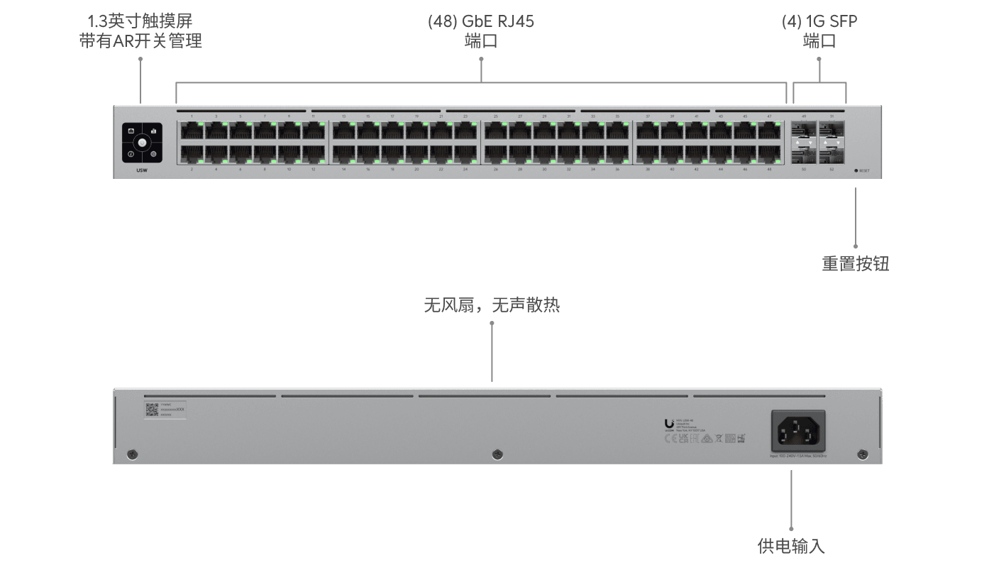 Switch 48
