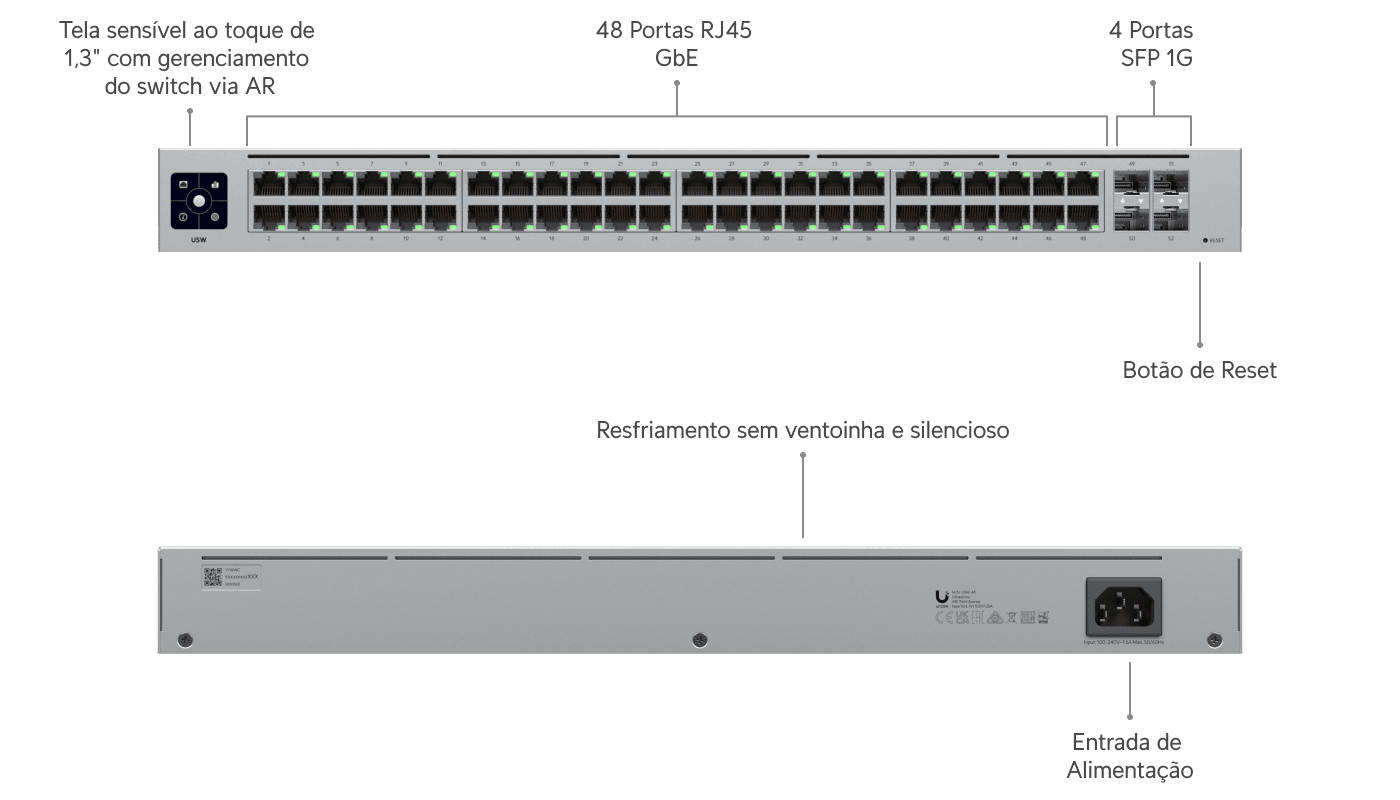 Switch 48