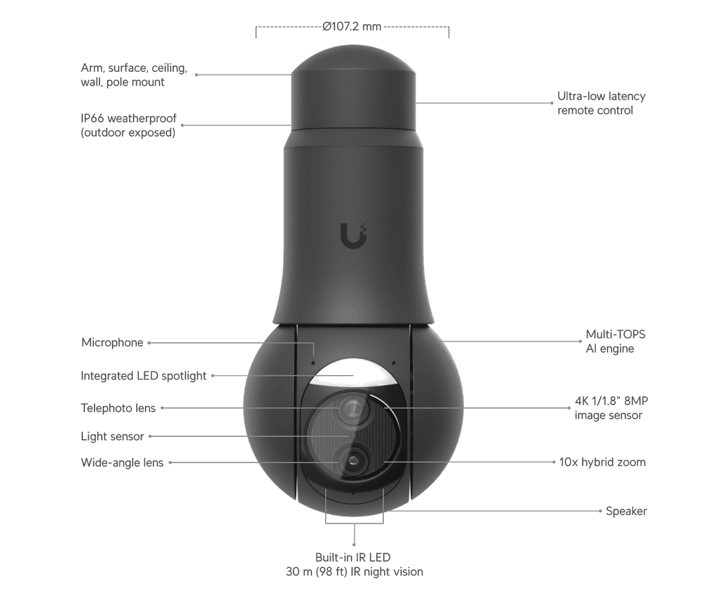 Ubiquiti G6 PTZ zwart: vooraanzicht en cameraonderdelen