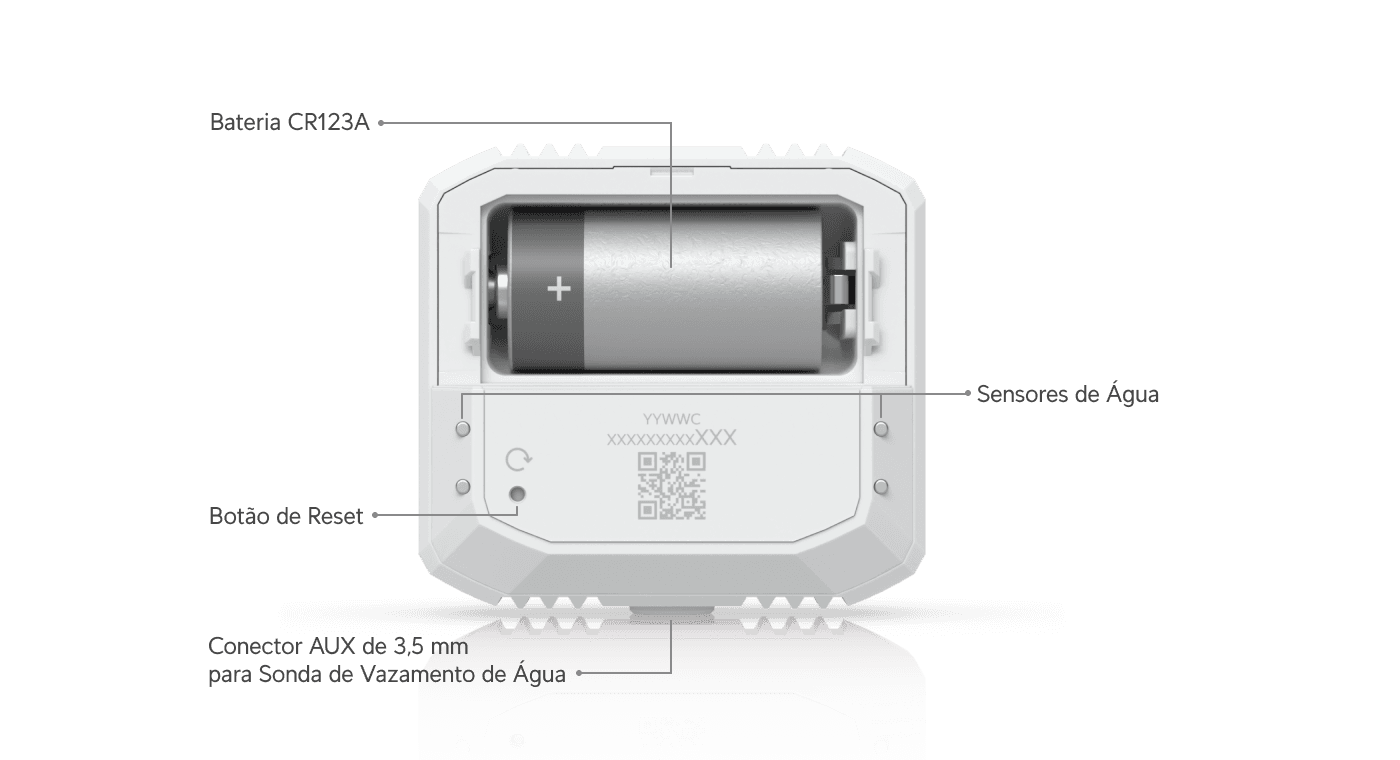 Environmental Sensor