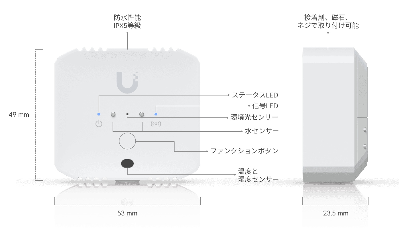 Environmental Sensor