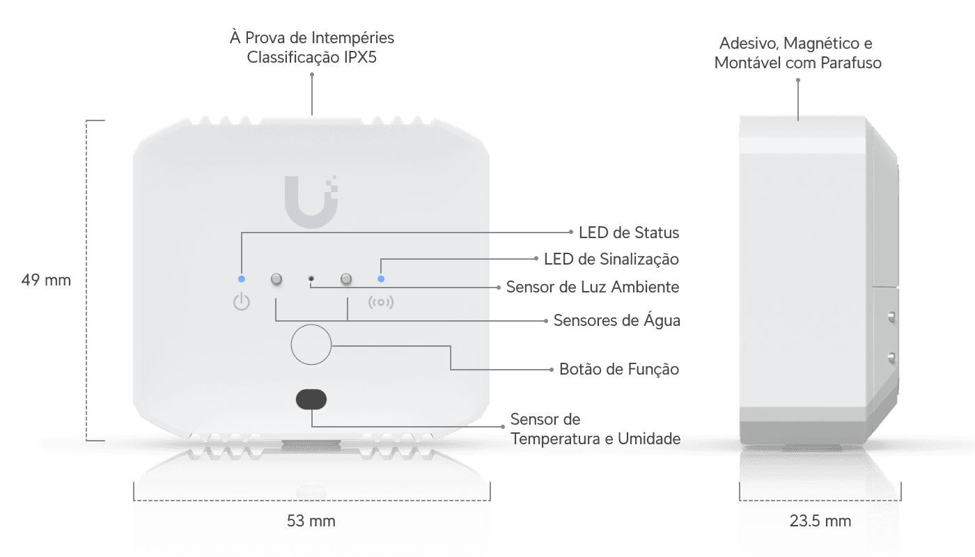 Environmental Sensor