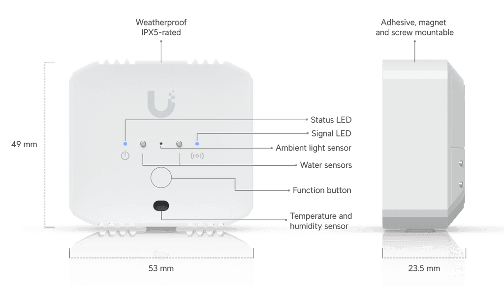 ?u=https%3A%2F%2Fcdn.ecomm.ui.com%2Fproducts%2F8b170b88-1dbb-4d97-8fb5-8ee4ece1cb54%2Fbf91ceae-a251-4e8b-b6ec-a7fbdea1ae4f.png&q=75&w=1000