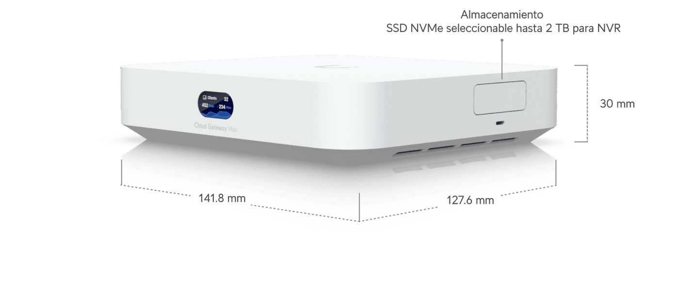 Cloud Gateway Max
