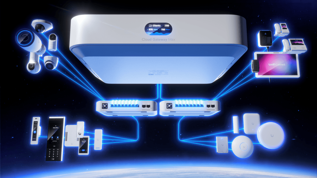 UniFi Cloud Gateway Max - Tech Specs