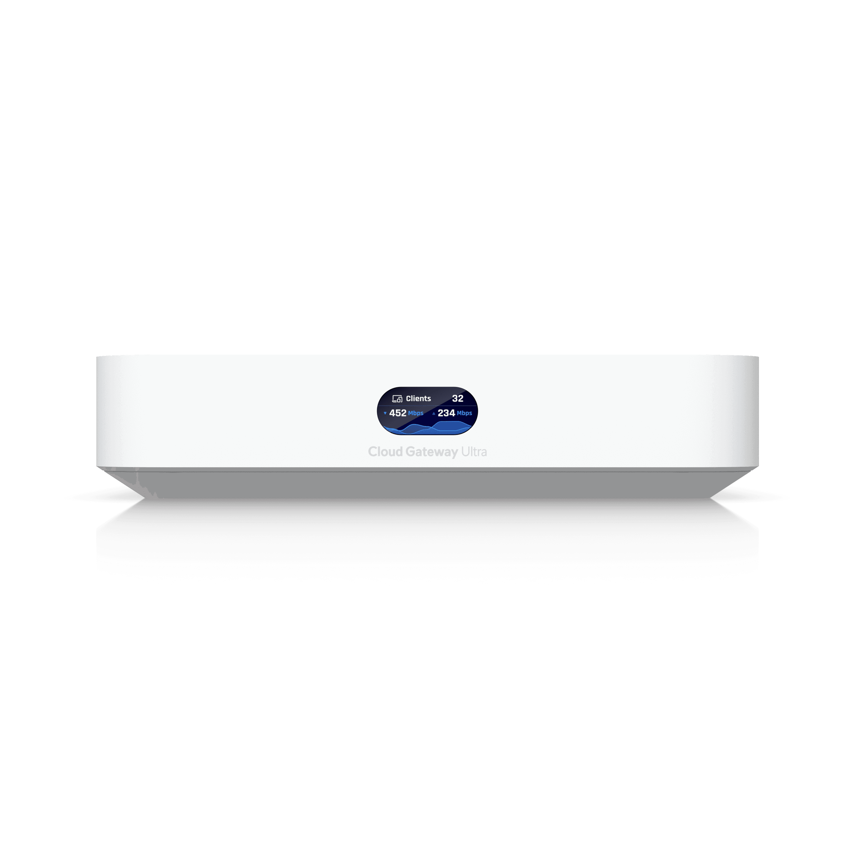 Cloud Gateway Ultra