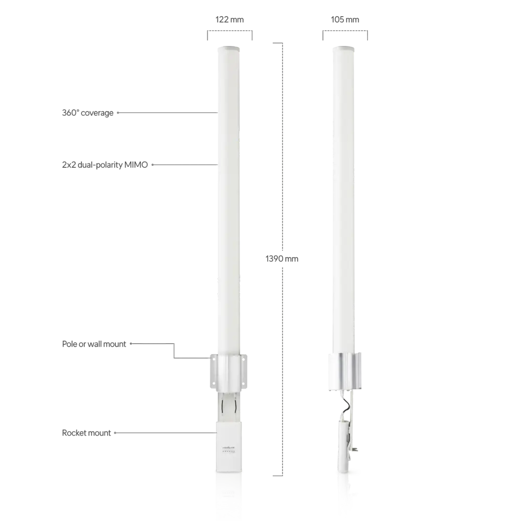 ?u=https%3A%2F%2Fcdn.ecomm.ui.com%2Fproducts%2F8d8001b6-b717-4d61-a7dd-529d464587eb%2F774430a3-55dd-41f0-b33f-49fddf3d4a1e.png&q=75&w=1000