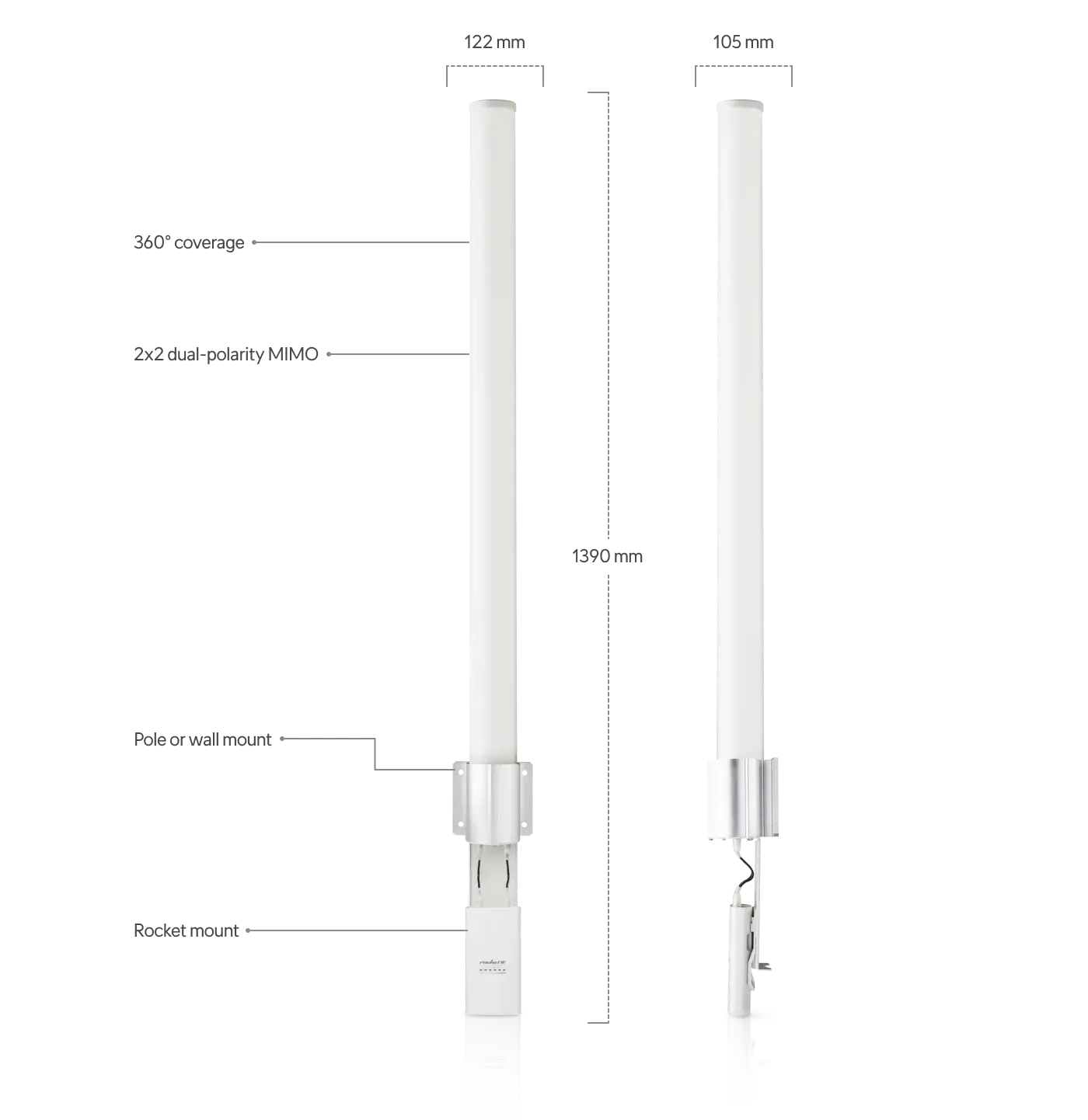 airMAX Omni 5 GHz, 13 dBi Antenna