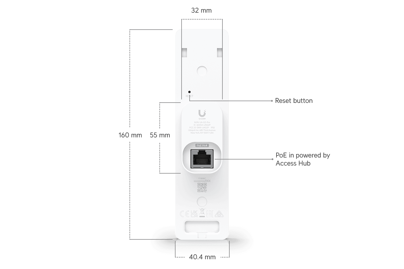 Access G2 Starter Kit Pro