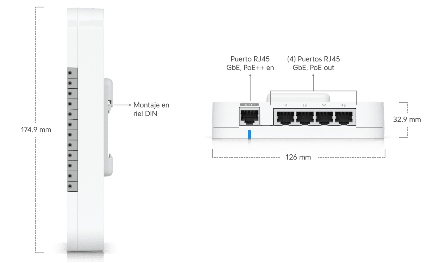 Access G2 Starter Kit Pro