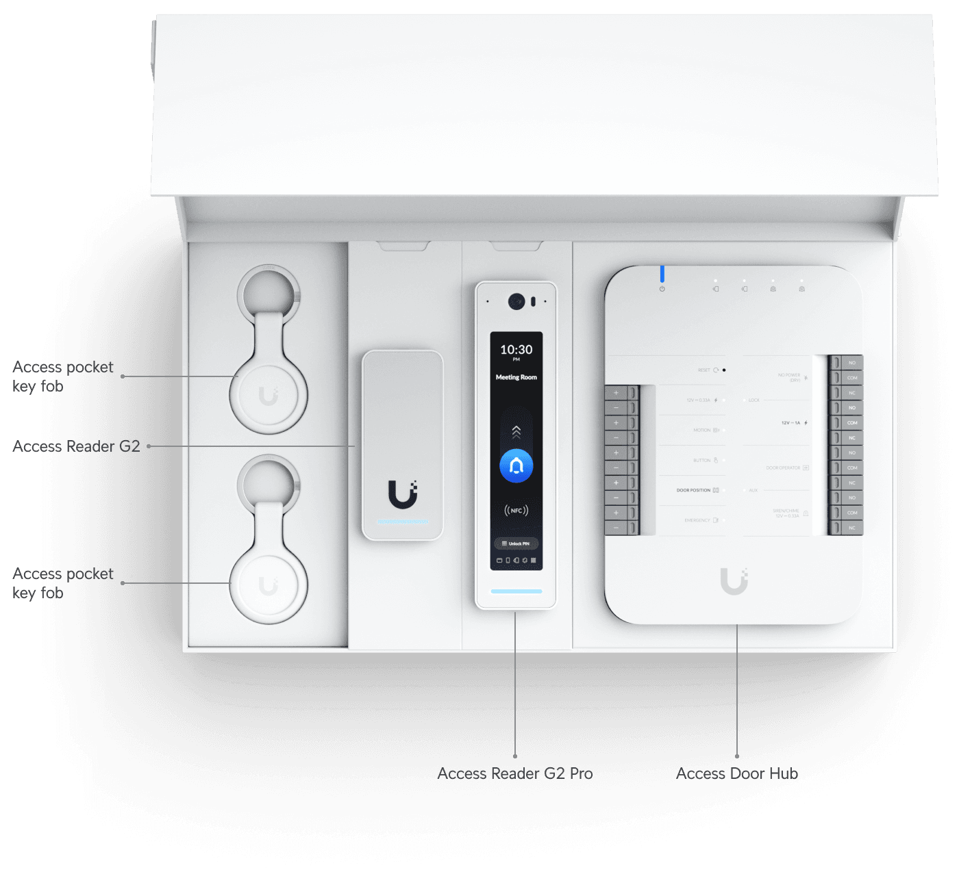 Access G2 Starter Kit Pro