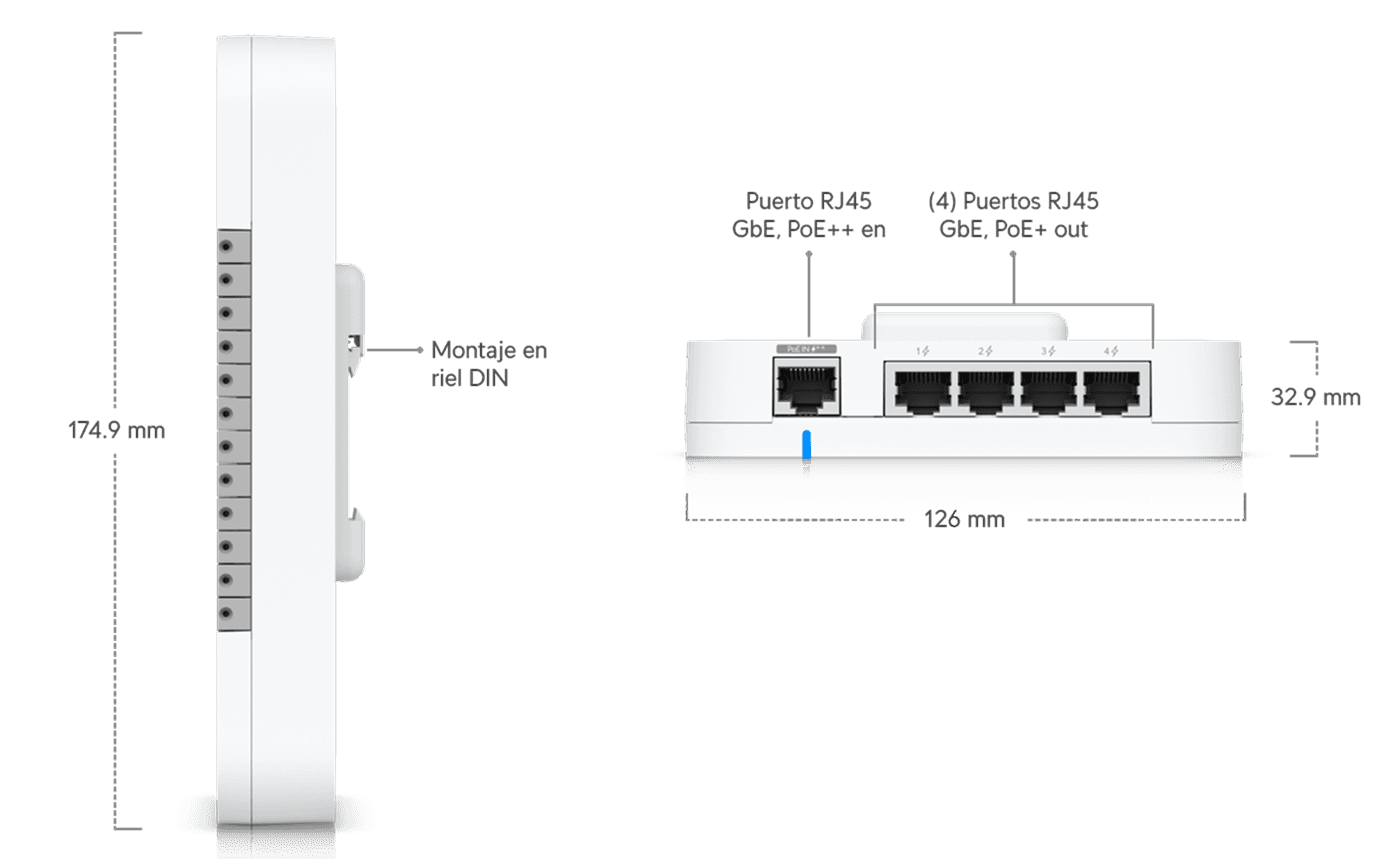 Access G2 Starter Kit Pro
