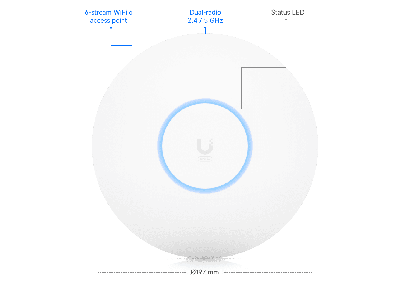Access Point U6 Pro