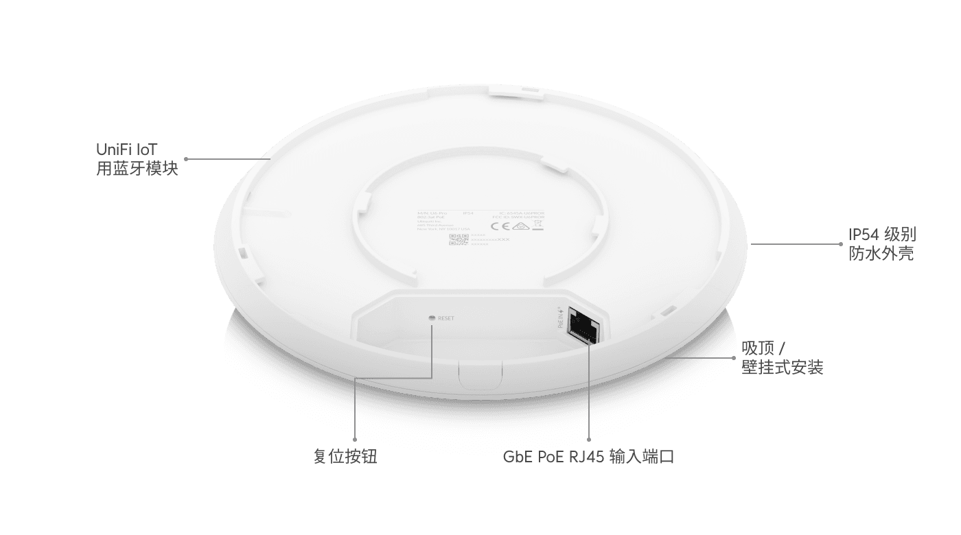 Access Point U6 Pro
