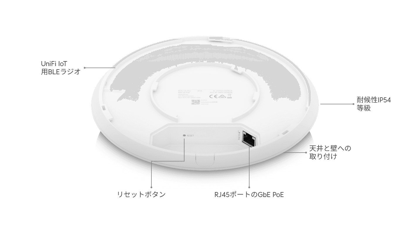アクセスポイント U6 Pro