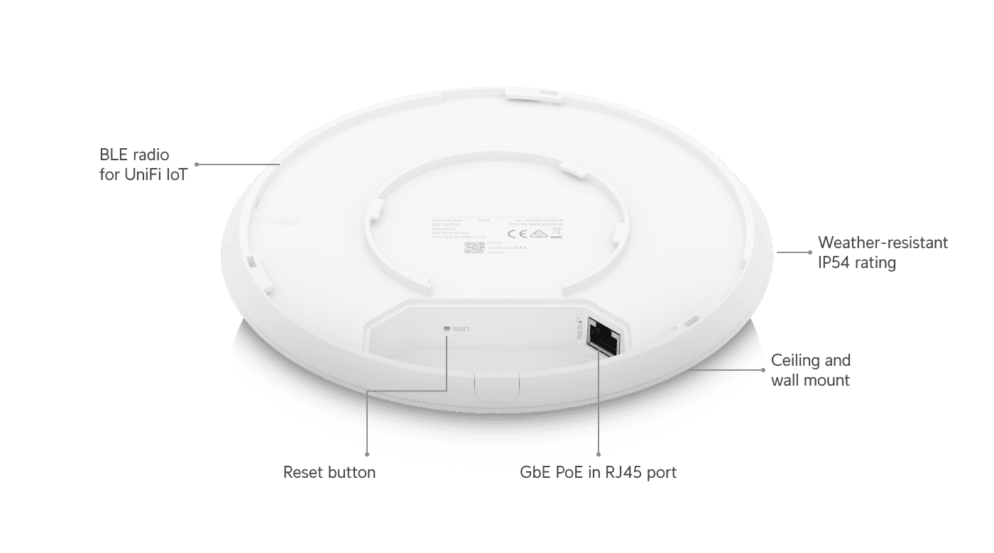 Access Point U6 Pro