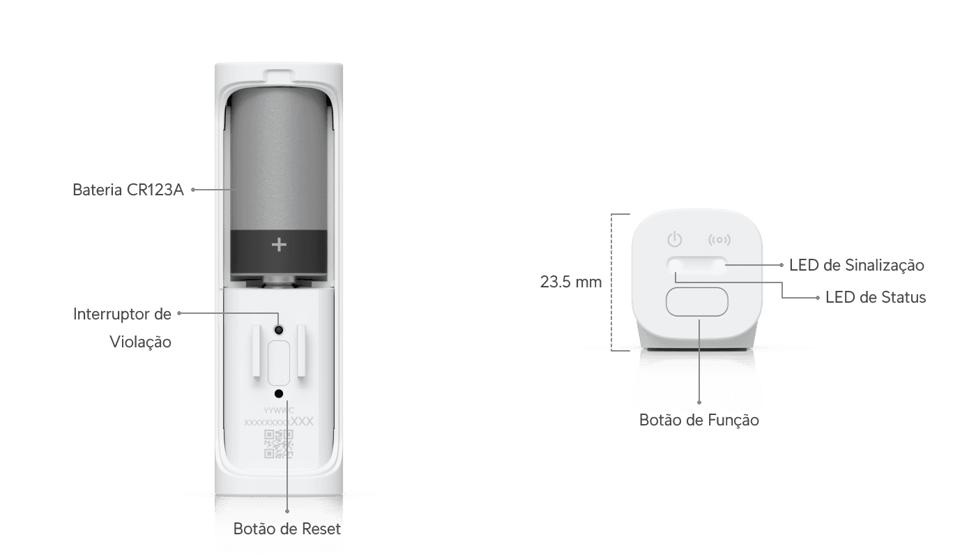 Entry Sensor