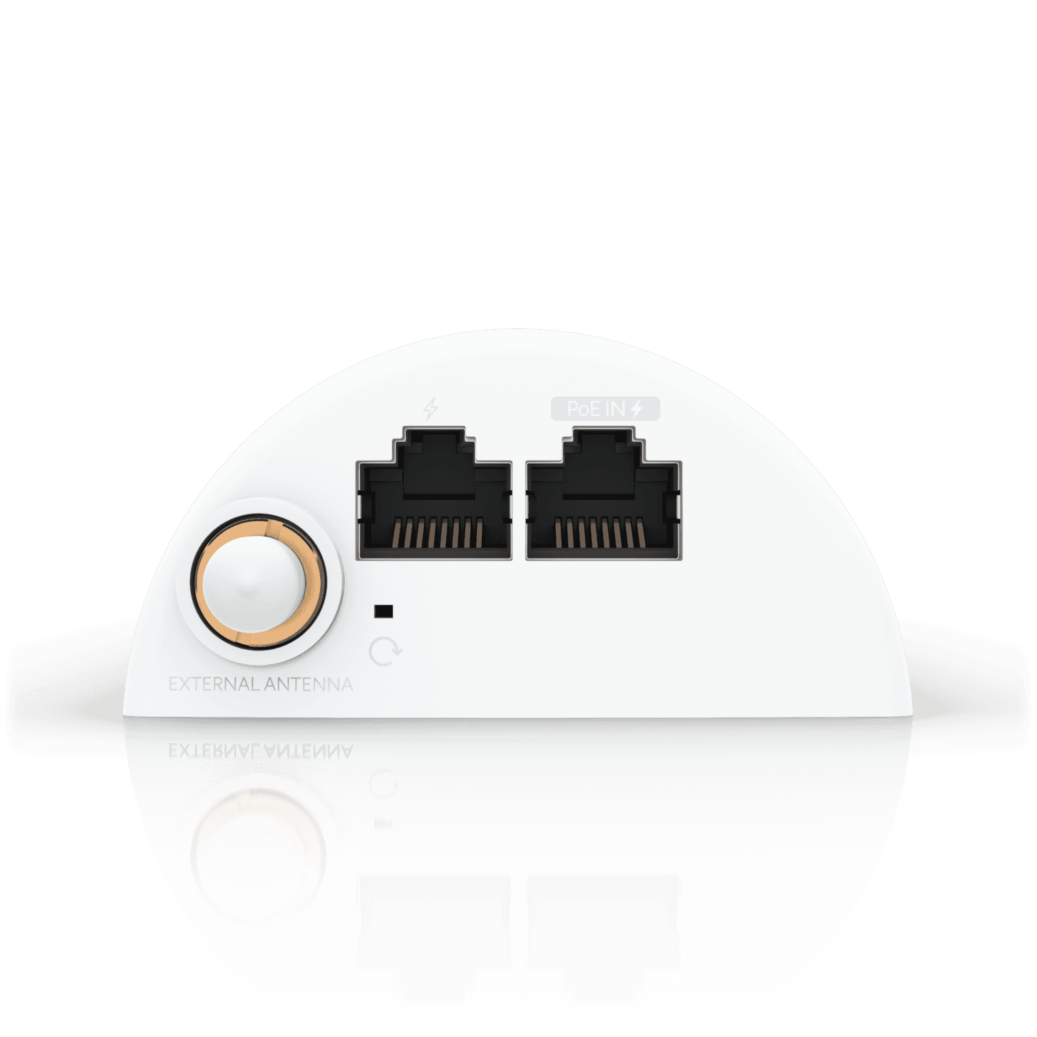 UniFi LTE Backup