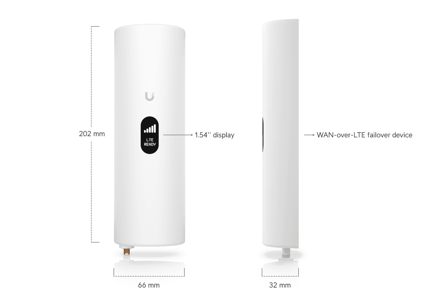 UniFi LTE Backup