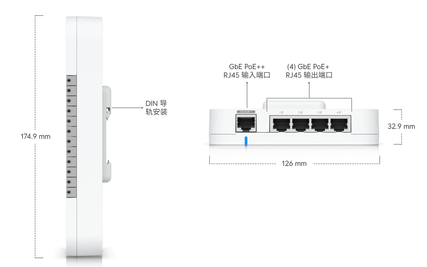 Access Door Hub