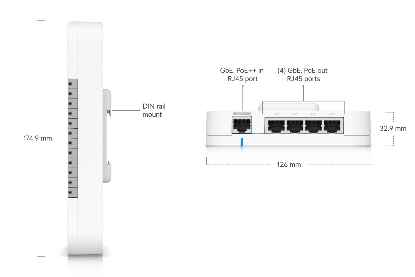 Access Door Hub