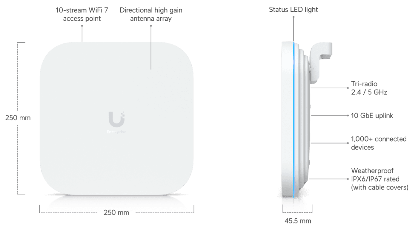 Access Point E7 Campus