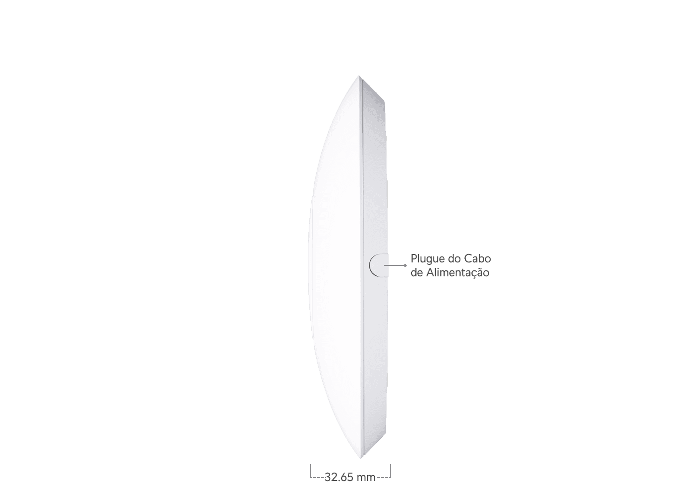 Ponto de Acesso nanoHD